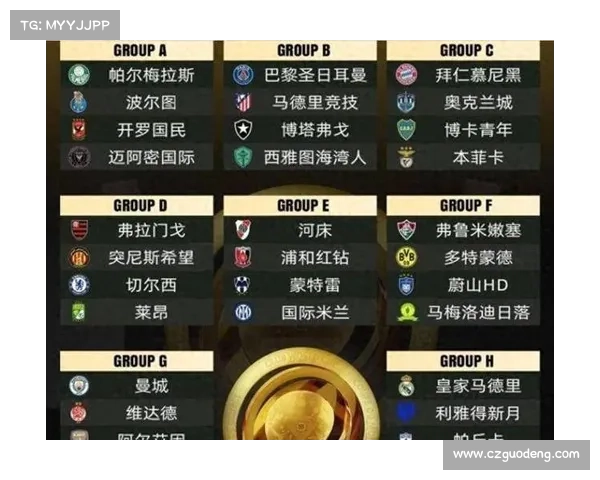 欧洲九强全线晋级统治力显现 南美四强冲击世俱杯冠军之路 欧洲九强全线晋级统治力显现 南美四强冲击世俱杯冠军之路