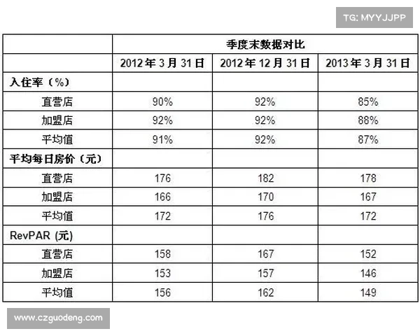 郑州国际拳击日带动消费热潮 酒店入住率爆满推动经济增长 郑州国际拳击日带动消费热潮 酒店入住率爆满推动经济增长
